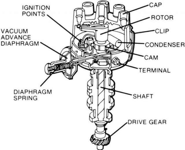 Marking A Distributor For ReInstallation Engine Power Videos