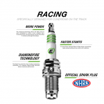 E3 Spark Plugs Technology Explained